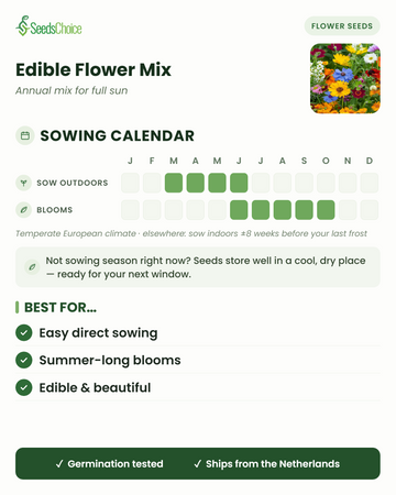Calendário de sementeira para Edible Flower Mix num clima europeu temperado: sementeira direta de março a junho, floração de junho a outubro; as sementes conservam-se bem até à próxima época de sementeira